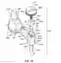 Fig. 49 - Secure equipment transfer system