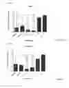 Fig. 04 - Textured surfaces for breast implants