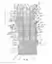 Fig. 44 - Endoprosthesis for implantation in the heart of a patient