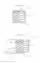Fig. 22 - Loader and retriever for transcatheter heart valve, and methods of crimping transcatheter heart valve