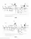 Fig. 06 - Catheter system for introducing an expandable heart valve stent into the body of a patient, insertion system with a catheter system and medical device for treatment of a heart valve defect