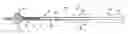 Fig. 01 - Transcatheter prosthetic heart valve delivery system with recapturing feature and method