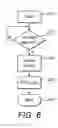 Fig. 06 - Systems and methods for controlling a prosthetic hand