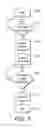 Fig. 13 - Systems and methods for controlling a prosthetic hand