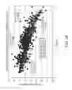 Fig. 46 - Systems and methods for treatment deconvolution using multi-scale kernels