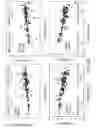 Fig. 52 - Systems and methods for treatment deconvolution using multi-scale kernels
