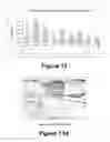 Fig. 12 - Herbal Combinations For Treating Psoriasis