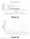 Fig. 21 - Herbal Combinations For Treating Psoriasis