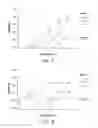 Fig. 06 - Method to Enhance an Immune Response of Nucleic Acid Vaccination