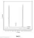 Fig. 04 - Pharmaceutical compositions for treating or preventing pain