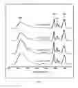 Fig. 07 - MONOLITHIC TABLETS BASED ON CARBOXYL POLYMERIC COMPLEXES FOR CONTROLLED DRUG RELEASE