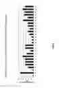 Fig. 07 - OXAZOLE AND THIAZOLE COMPOUNDS AS BETA-CATENIN MODULATORS AND USES THEREOF