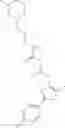 Fig. 1001 - OXAZOLE AND THIAZOLE COMPOUNDS AS BETA-CATENIN MODULATORS AND USES THEREOF
