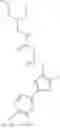 Fig. 1045 - OXAZOLE AND THIAZOLE COMPOUNDS AS BETA-CATENIN MODULATORS AND USES THEREOF