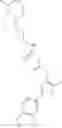 Fig. 1074 - OXAZOLE AND THIAZOLE COMPOUNDS AS BETA-CATENIN MODULATORS AND USES THEREOF