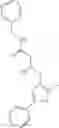 Fig. 1084 - OXAZOLE AND THIAZOLE COMPOUNDS AS BETA-CATENIN MODULATORS AND USES THEREOF