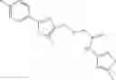 Fig. 1264 - OXAZOLE AND THIAZOLE COMPOUNDS AS BETA-CATENIN MODULATORS AND USES THEREOF