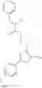 Fig. 1354 - OXAZOLE AND THIAZOLE COMPOUNDS AS BETA-CATENIN MODULATORS AND USES THEREOF