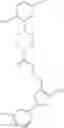 Fig. 1383 - OXAZOLE AND THIAZOLE COMPOUNDS AS BETA-CATENIN MODULATORS AND USES THEREOF