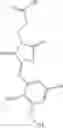 Fig. 1680 - OXAZOLE AND THIAZOLE COMPOUNDS AS BETA-CATENIN MODULATORS AND USES THEREOF
