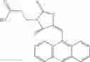 Fig. 1929 - OXAZOLE AND THIAZOLE COMPOUNDS AS BETA-CATENIN MODULATORS AND USES THEREOF