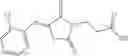 Fig. 1947 - OXAZOLE AND THIAZOLE COMPOUNDS AS BETA-CATENIN MODULATORS AND USES THEREOF