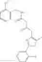 Fig. 195 - OXAZOLE AND THIAZOLE COMPOUNDS AS BETA-CATENIN MODULATORS AND USES THEREOF