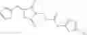 Fig. 1995 - OXAZOLE AND THIAZOLE COMPOUNDS AS BETA-CATENIN MODULATORS AND USES THEREOF