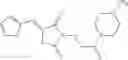 Fig. 2047 - OXAZOLE AND THIAZOLE COMPOUNDS AS BETA-CATENIN MODULATORS AND USES THEREOF
