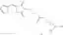 Fig. 2094 - OXAZOLE AND THIAZOLE COMPOUNDS AS BETA-CATENIN MODULATORS AND USES THEREOF