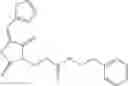 Fig. 2145 - OXAZOLE AND THIAZOLE COMPOUNDS AS BETA-CATENIN MODULATORS AND USES THEREOF