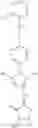 Fig. 2269 - OXAZOLE AND THIAZOLE COMPOUNDS AS BETA-CATENIN MODULATORS AND USES THEREOF
