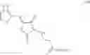 Fig. 28 - OXAZOLE AND THIAZOLE COMPOUNDS AS BETA-CATENIN MODULATORS AND USES THEREOF