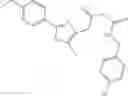 Fig. 57 - OXAZOLE AND THIAZOLE COMPOUNDS AS BETA-CATENIN MODULATORS AND USES THEREOF