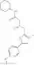 Fig. 581 - OXAZOLE AND THIAZOLE COMPOUNDS AS BETA-CATENIN MODULATORS AND USES THEREOF