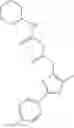 Fig. 587 - OXAZOLE AND THIAZOLE COMPOUNDS AS BETA-CATENIN MODULATORS AND USES THEREOF