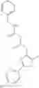Fig. 983 - OXAZOLE AND THIAZOLE COMPOUNDS AS BETA-CATENIN MODULATORS AND USES THEREOF