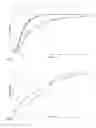 Fig. 02 - PHARMACEUTICAL COMPOSITIONS COMPRISING 40 - O - ( 2 - HYDROXY) ETHYL - RAPAMYCIN