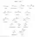 Fig. 13 - Methylphenidate-prodrugs, processes of making and using the same