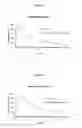Fig. 22 - Methylphenidate-prodrugs, processes of making and using the same