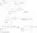 Fig. 61 - Methylphenidate-prodrugs, processes of making and using the same