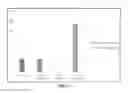 Fig. 02 - Product and method for treating diarrhea