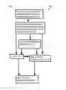 Fig. 02 - Sildenafil solutions and methods of making and using same