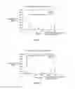 Fig. 03 - Method of treating acute myeloid leukemia and/or acute lymphoblastic leukemia using thienotriazolodiazepine compounds
