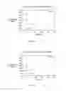 Fig. 07 - Method of treating acute myeloid leukemia and/or acute lymphoblastic leukemia using thienotriazolodiazepine compounds