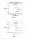 Fig. 10 - Method of treating acute myeloid leukemia and/or acute lymphoblastic leukemia using thienotriazolodiazepine compounds
