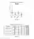 Fig. 22 - Method of treating acute myeloid leukemia and/or acute lymphoblastic leukemia using thienotriazolodiazepine compounds