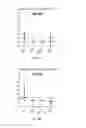 Fig. 23 - Method of treating acute myeloid leukemia and/or acute lymphoblastic leukemia using thienotriazolodiazepine compounds