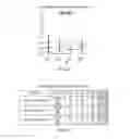 Fig. 24 - Method of treating acute myeloid leukemia and/or acute lymphoblastic leukemia using thienotriazolodiazepine compounds