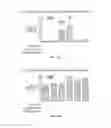 Fig. 25 - Method of treating acute myeloid leukemia and/or acute lymphoblastic leukemia using thienotriazolodiazepine compounds